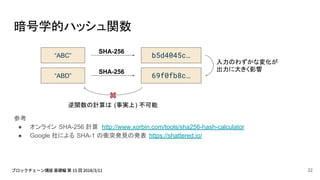 暗号学的ハッシュ関数
参考
● オンライン SHA-256 計算 http://www.xorbin.com/tools/sha256-hash-calculator
● Google 社による SHA-1 の衝突発見の発表 https://shattered.io/
“ABC” b5d4045c…
SHA-256
“ABD” 69f0fb8c…
SHA-256
入力のわずかな変化が
出力に大きく影響
逆関数の計算は (事実上) 不可能
22
 
