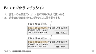 1. 受取人の公開鍵のハッシュ値がアドレスとして使われる
2. 送金者の秘密鍵でトランザクションに電子署名する
Bitcoin のトランザクション
トランザクション 13d2… で受け取った資金からア
ドレスが 1DEF… な人に
100 BTC をお送りします。
トランザクション 7ff2… で受け取った資金からア
ドレスが 1GHJ… な人に
40 BTC をお送りします。 署名 1DEF...
トランザクション 7ff2…
トランザクション a89b…
署名 1ABC...
25
 