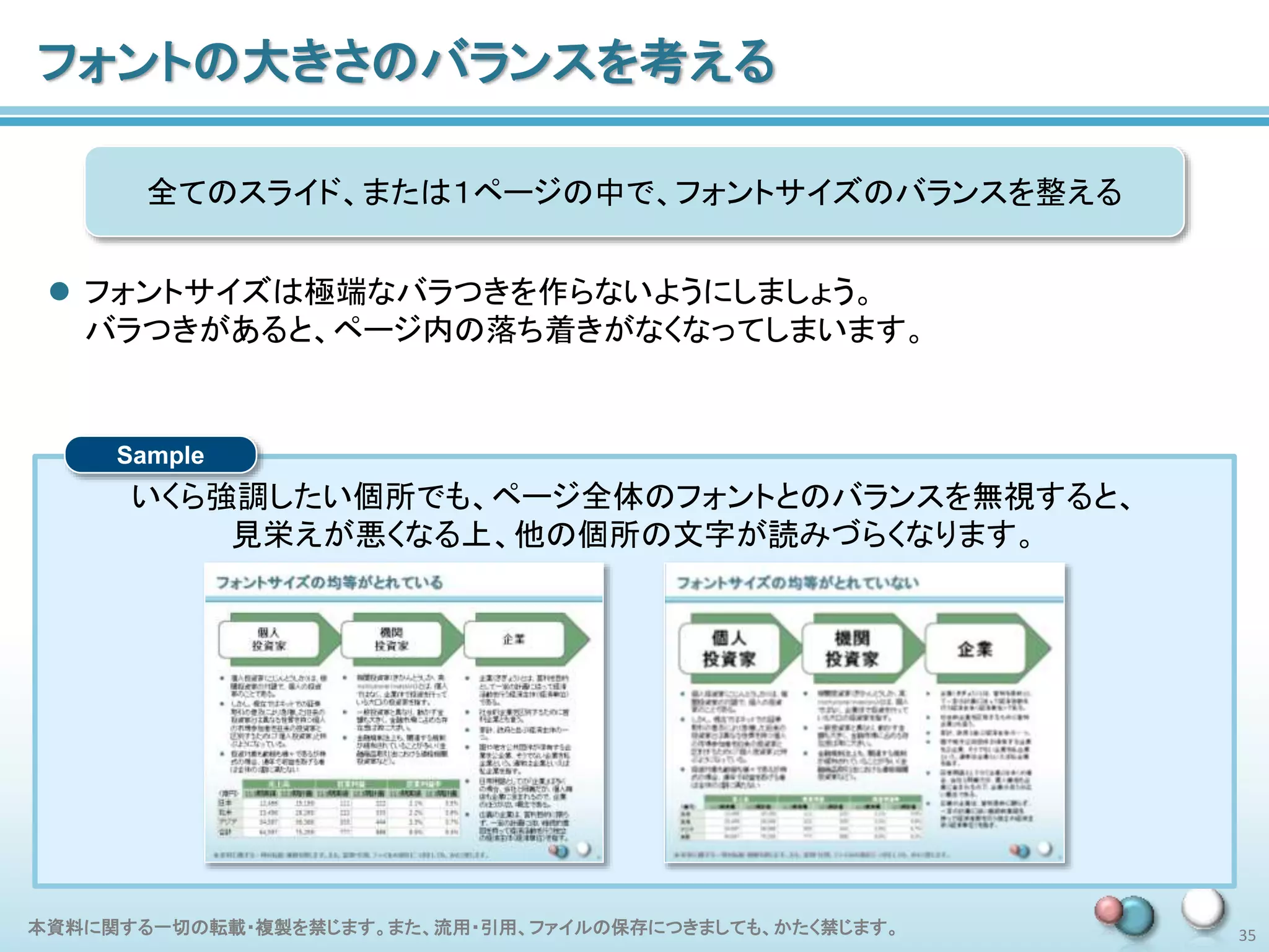 本資料に関する一切の転載・複製を禁じます。また、流用・引用、ファイルの保存につきましても、かたく禁じます。 35
フォントの大きさのバランスを考える
 フォントサイズは極端なバラつきを作らないようにしましょう。
バラつきがあると、ページ内の落ち着きがなくなってしまいます。
全てのスライド、または１ページの中で、フォントサイズのバランスを整える
いくら強調したい個所でも、ページ全体のフォントとのバランスを無視すると、
見栄えが悪くなる上、他の個所の文字が読みづらくなります。
Sample
 
