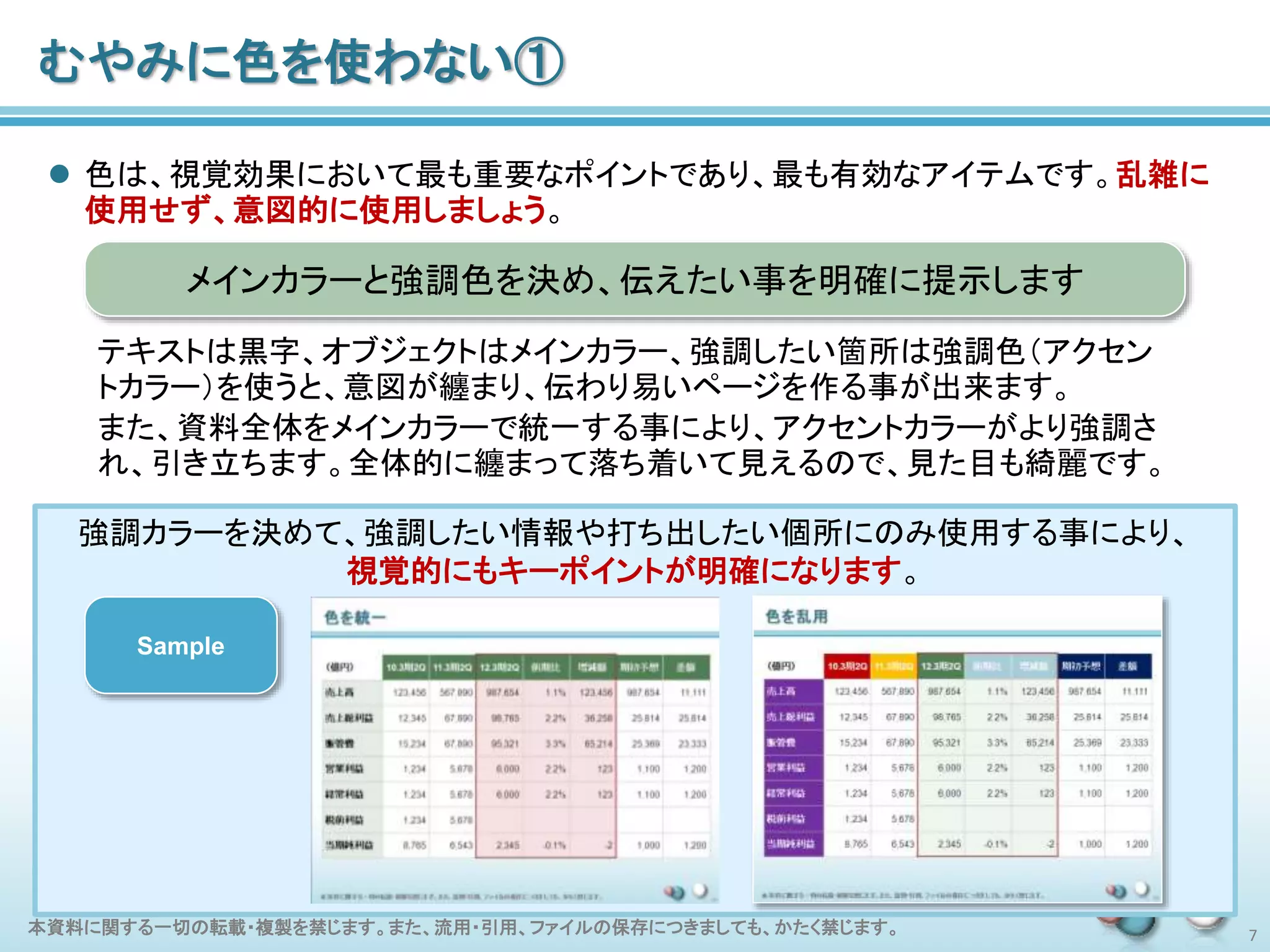 本資料に関する一切の転載・複製を禁じます。また、流用・引用、ファイルの保存につきましても、かたく禁じます。 7
むやみに色を使わない①
 色は、視覚効果において最も重要なポイントであり、最も有効なアイテムです。乱雑に
使用せず、意図的に使用しましょう。
メインカラーと強調色を決め、伝えたい事を明確に提示します
テキストは黒字、オブジェクトはメインカラー、強調したい箇所は強調色（アクセン
トカラー）を使うと、意図が纏まり、伝わり易いページを作る事が出来ます。
また、資料全体をメインカラーで統一する事により、アクセントカラーがより強調さ
れ、引き立ちます。全体的に纏まって落ち着いて見えるので、見た目も綺麗です。
強調カラーを決めて、強調したい情報や打ち出したい個所にのみ使用する事により、
視覚的にもキーポイントが明確になります。
Sample
 