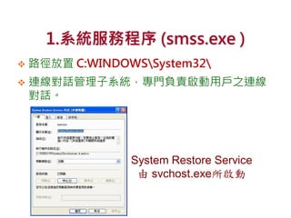 1.系統服務程序 (smss.exe )
 路徑放置 C:WINDOWSSystem32
 連線對話管理子系統，專門負責啟動用戶之連線
對話。
System Restore Service
由 svchost.exe所啟動
 