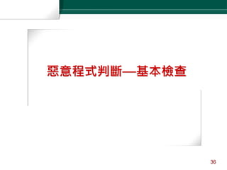 Kaspersky Labs 6ht Annual Partner Conference ·Turkey, June 2-6 2004Kaspersky Labs 6th Annual Partner Conference ·Turkey, 2-6 June 2004
惡意程式判斷—基本檢查
36
 