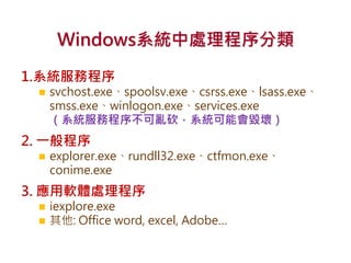 Windows系統中處理程序分類
1.系統服務程序
 svchost.exe、spoolsv.exe、csrss.exe、lsass.exe、
smss.exe、winlogon.exe、services.exe
（系統服務程序不可亂砍，系統可能會毀壞）
2. 一般程序
 explorer.exe、rundll32.exe、ctfmon.exe、
conime.exe
3. 應用軟體處理程序
 iexplore.exe
 其他: Office word, excel, Adobe…
 