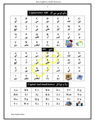 1
Basic English Notes
Capital letter ABC ‫وڏي‬‫اکر‬ ‫سي‬ ‫بي‬ ‫اي‬
A
‫اي‬
B
‫بي‬
C
‫سي‬
D
‫ڊي‬
E
‫اي‬
F
‫ايف‬
G
‫جي‬
H
‫ايڇ‬
I
‫آِء‬
J
‫جي‬
K
‫ڪي‬
L
‫ايل‬
M
‫ايم‬
N
‫اين‬
O
‫او‬
P
‫پي‬
Q
‫ڪيو‬
R
‫آر‬
S
‫ايس‬
T
‫ٽي‬
U
‫يو‬
V
‫وي‬
W
‫ڊبليو‬
X
‫ايڪس‬
Y
‫واِء‬
Z
‫زيڊ‬
abc ‫ننڍي‬
a
‫اي‬
b
‫بي‬
c
‫سي‬
d
‫ڊي‬
e
‫اي‬
f
‫ايف‬
G
‫جي‬
h
‫ايڇ‬
i
‫آِء‬
j
‫جي‬
k
‫ڪي‬
l
‫ايل‬
m
‫ايم‬
N
‫اين‬
o
‫او‬
p
‫پي‬
q
‫ڪيو‬
r
‫آر‬
s
‫ايس‬
t
‫ٽي‬
U
‫يو‬
v
‫وي‬
w
‫ڊبليو‬
x
‫ايڪس‬
y
‫واِء‬
z
‫زيڊ‬
Capital And Small letters ‫اکر‬ ‫ننڍا‬ ‫۽‬ ‫وڏا‬
A a B b C c D d E e F f G g
H h I i J j K k L l M m N n
O o P p Q q R r S s T t U u
V v W w X x Y y Z z
Basic English to sindhi dictionary
 