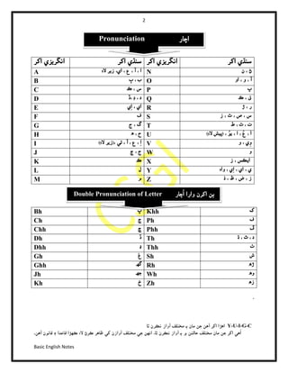 Basic English to Sindhi Dictionary | PDF