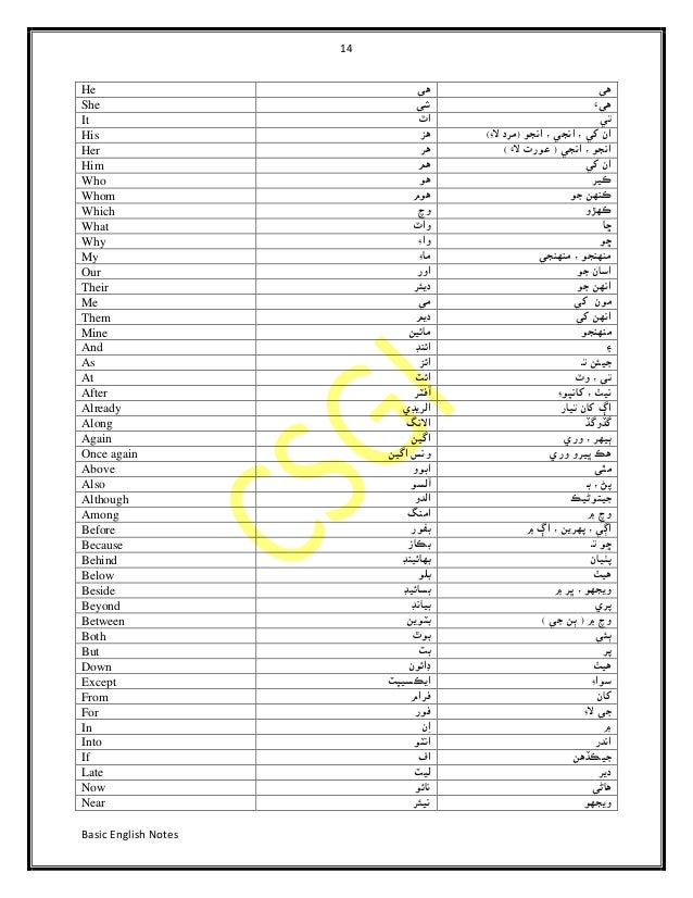 Basic English to Sindhi Dictionary