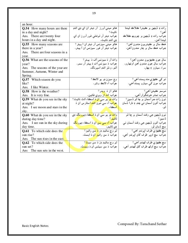 Basic English to Sindhi Dictionary