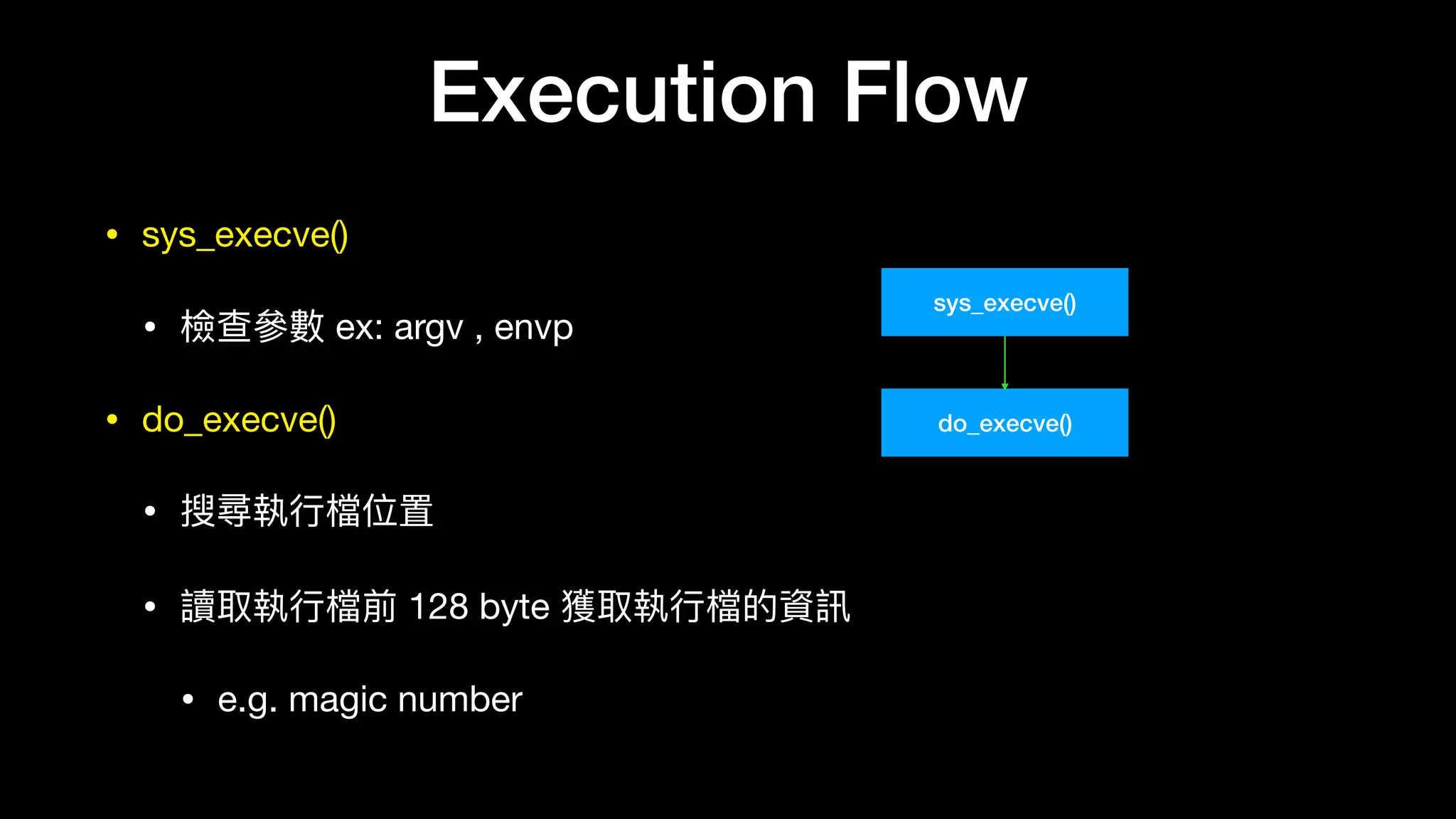 • sys_execve()

• 檢查參參數 ex: argv , envp

• do_execve()

• 搜尋執⾏行行檔位置

• 讀取執⾏行行檔前 128 byte 獲取執⾏行行檔的資訊

• e.g. magic number
Execution Flow
sys_execve()
do_execve()
 
