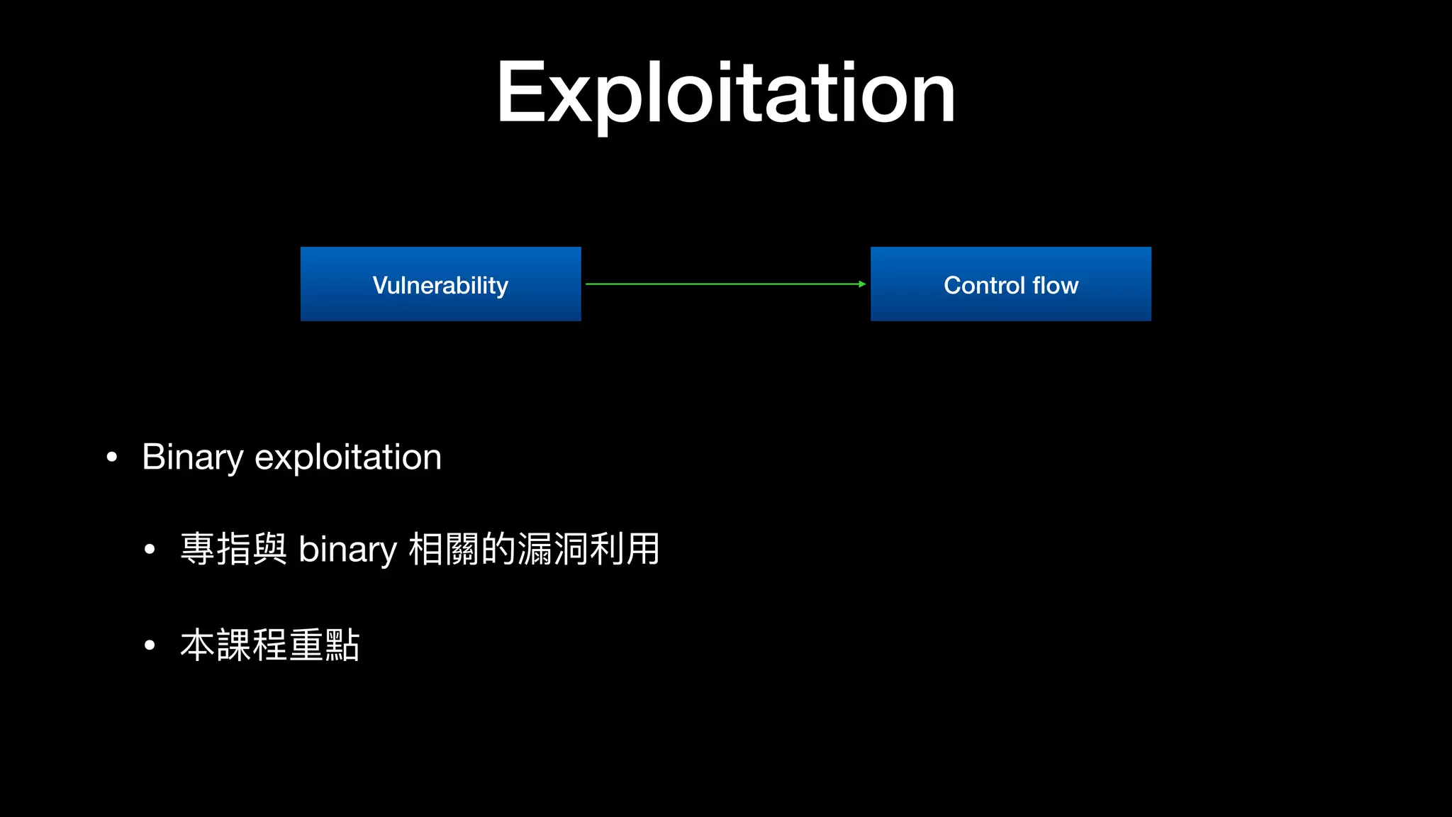 Exploitation
• Binary exploitation

• 專指與 binary 相關的漏洞洞利利⽤用

• 本課程重點
Vulnerability Control ﬂow
 