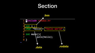 Section
.bss
.data .rodata
 