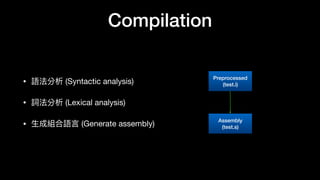 Compilation
• 語法分析 (Syntactic analysis)

• 詞法分析 (Lexical analysis)

• ⽣生成組合語⾔言 (Generate assembly)
Preprocessed
(test.i)
Assembly
(test.s)
 