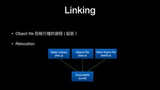 Linking
• Object ﬁle 到執⾏行行檔的過程 ( 組裝 ）

• Relocation
Object File
(test.o)
Other Object File
(test2.o)
Static Library
(libc.a)
Executable
(a.out)
 