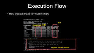 Execution Flow
• How program maps to virtual memory.
權限
mapping 位置
segment 中有哪些 section
 