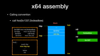 x64 assembly
• Calling convention

• call foo(0x1337,0xdeadbee)
0x1000 mov rsi,0xdeadbee
0x100a mov rsi,0x1337
0x1014 call foo()
0x101d mov rbx,rax
…
0x101d
old rbp
rsp
high
low
foo() :
push rbp
mov rbp,rsp
…
leave
ret
rbp
rdi
rsi
0xdeadbee
0x1337
Stack
 