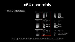 • Hello world shellcode
x64 assembly
shellcode[] = “x48x31xc0x48x31xdbx48x31xc9x48x31xd2xebx17…….x7xx6cx64”
 