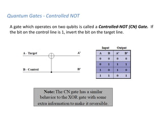 Cnot Gate Quantum Computing Notes.pdf Quantum Computing | PPTX