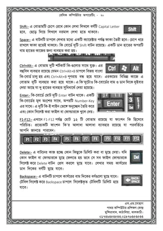 Computer Basic Bangla | PDF