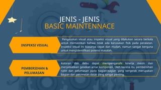 Basic Maintenance for mechanical engineering.pptx