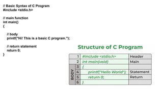 basic of C, C++, C sharp there main concept | PPTX