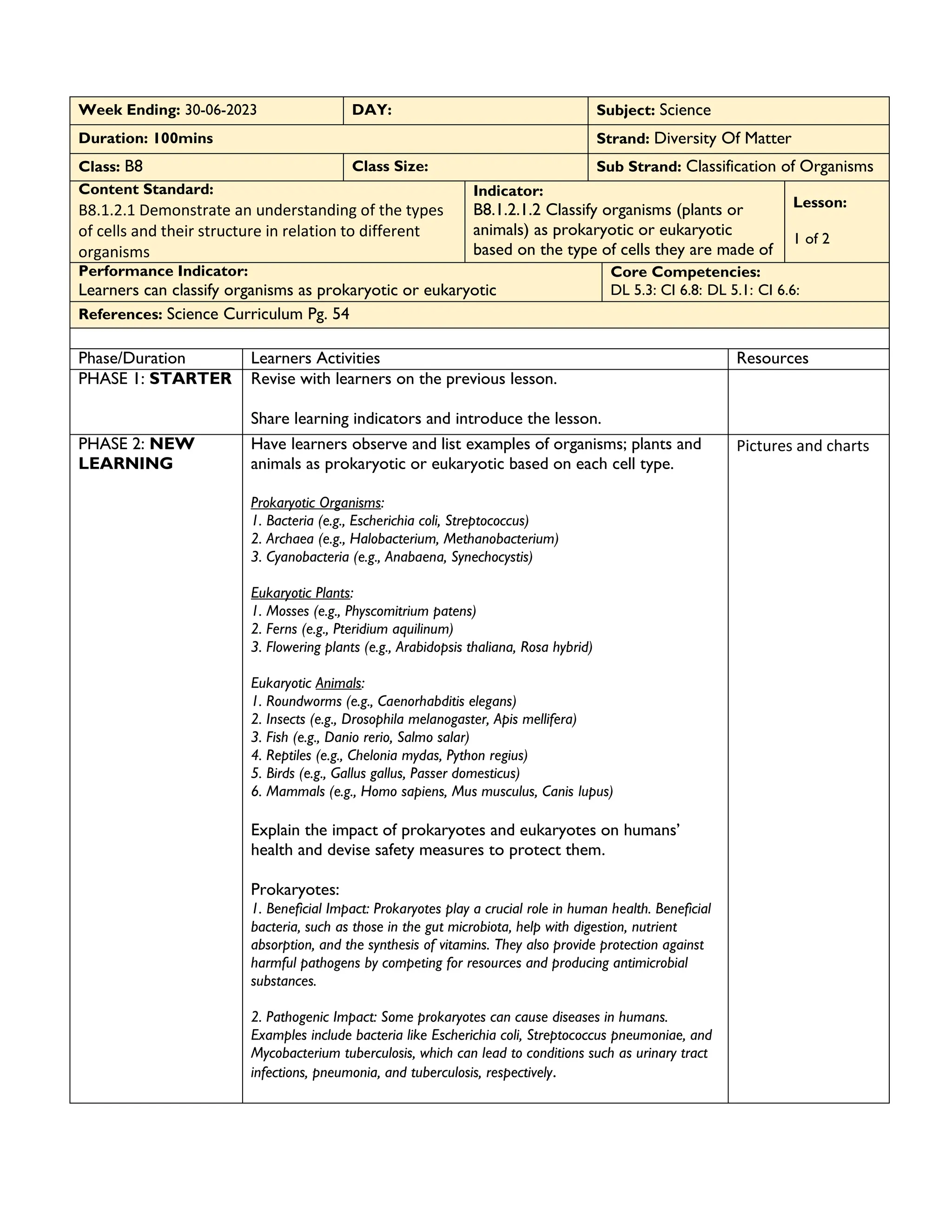 Lesson plan for jhs basic 8 in ghana sch pdf