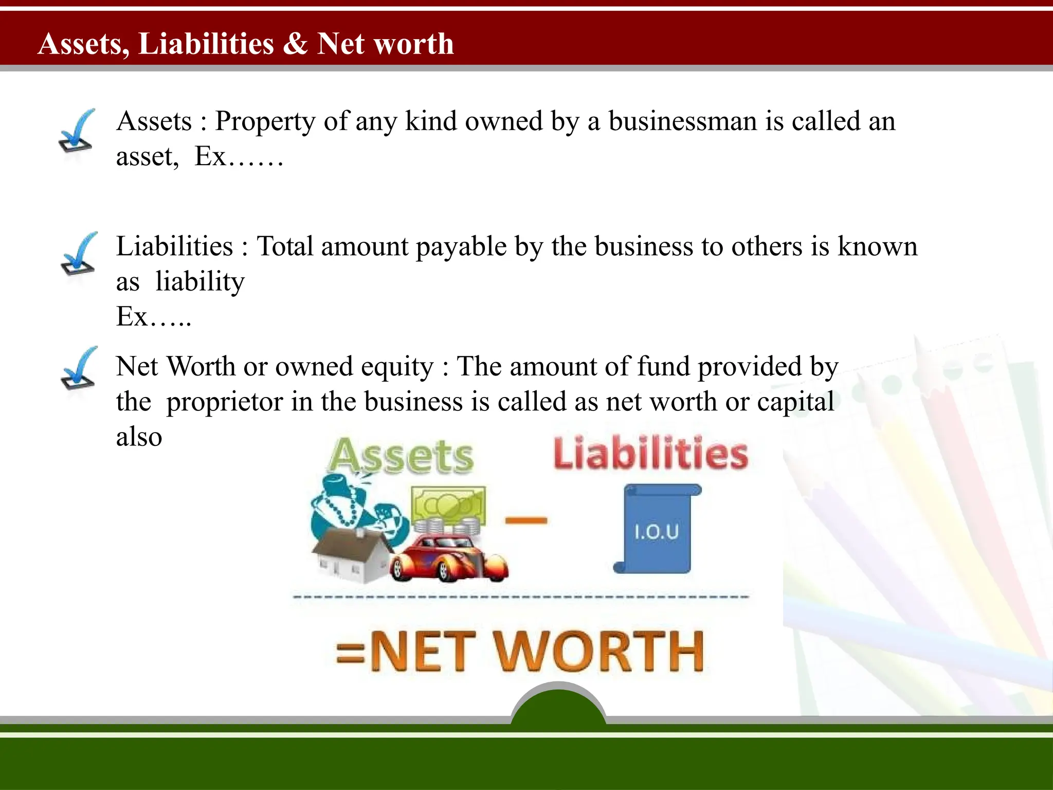 Assets, Liabilities & Net worth
Assets : Property of any kind owned by a businessman is called an
asset, Ex……
Liabilities : Total amount payable by the business to others is known
as liability
Ex…..
Net Worth or owned equity : The amount of fund provided by
the proprietor in the business is called as net worth or capital
also
 
