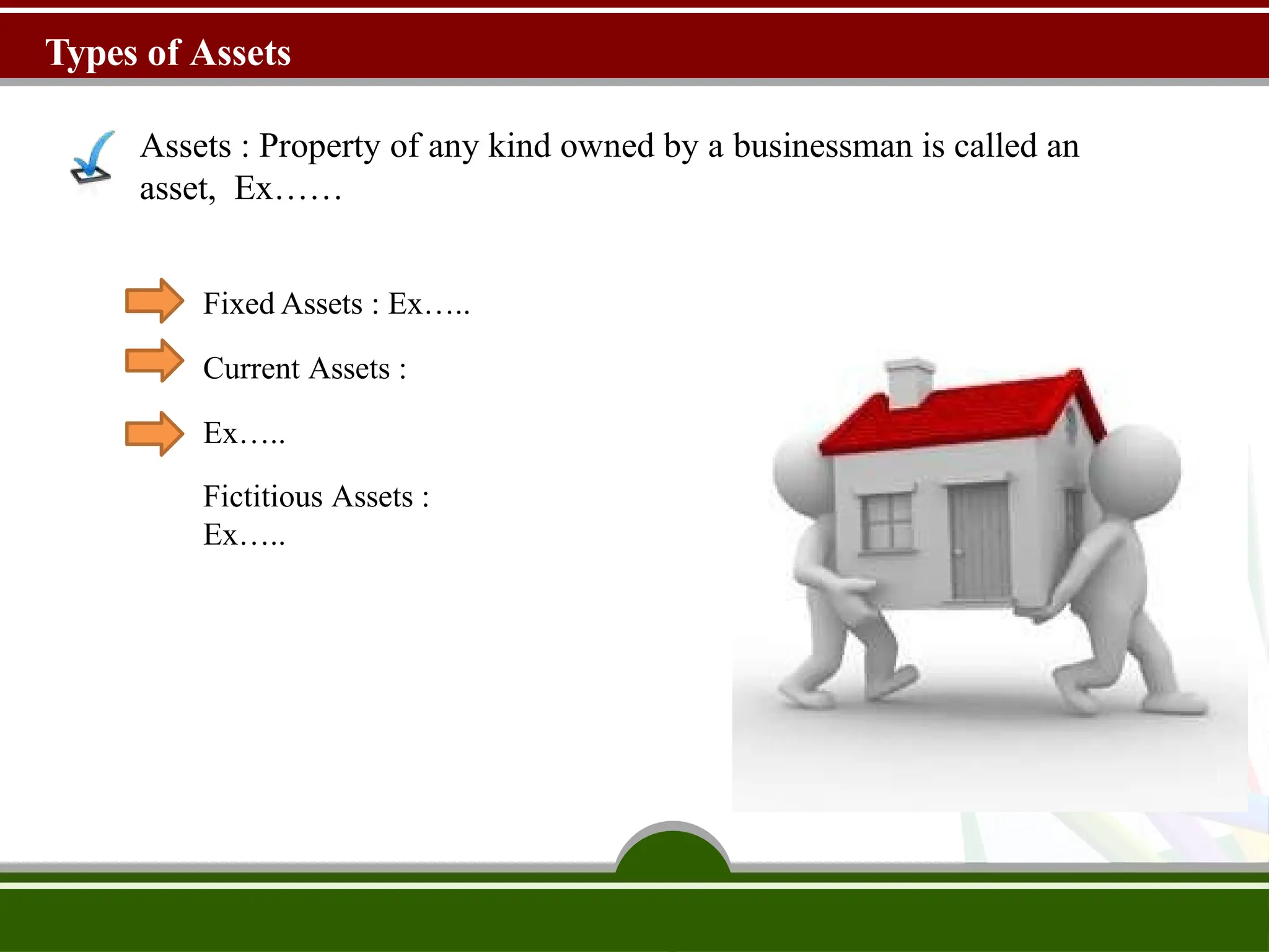Types of Assets
Assets : Property of any kind owned by a businessman is called an
asset, Ex……
Fixed Assets : Ex…..
Current Assets :
Ex…..
Fictitious Assets :
Ex…..
 
