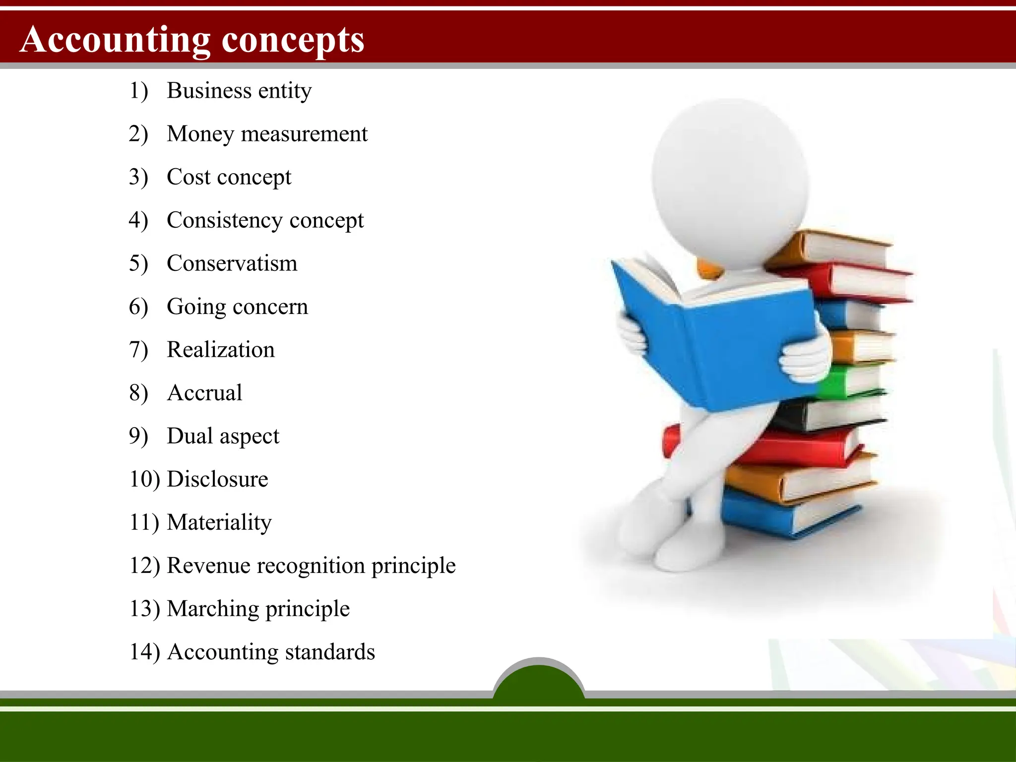Accounting concepts
1) Business entity
2) Money measurement
3) Cost concept
4) Consistency concept
5) Conservatism
6) Going concern
7) Realization
8) Accrual
9) Dual aspect
10) Disclosure
11) Materiality
12) Revenue recognition principle
13) Marching principle
14) Accounting standards
 