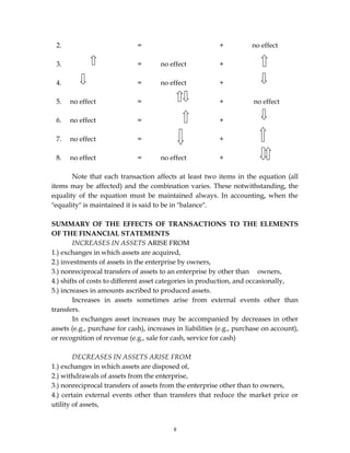basic accounting module for beginners wnfjn | DOCX