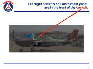 The flight controls and instrument panel
            are in the front of the cockpit.




                                           14
 
