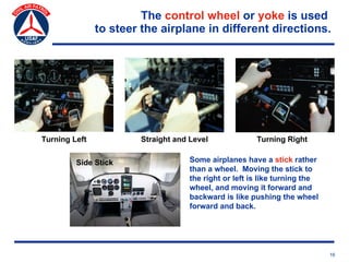 The control wheel or yoke is used
               to steer the airplane in different directions.




Turning Left           Straight and Level              Turning Right


         Side Stick                 Some airplanes have a stick rather
                                    than a wheel. Moving the stick to
                                    the right or left is like turning the
                                    wheel, and moving it forward and
                                    backward is like pushing the wheel
                                    forward and back.




                                                                            16
 