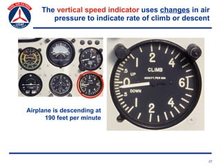 The vertical speed indicator uses changes in air
        pressure to indicate rate of climb or descent




Airplane is descending at
      190 feet per minute




                                                    27
 