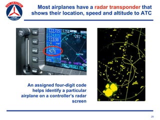 Most airplanes have a radar transponder that
     shows their location, speed and altitude to ATC




   An assigned four-digit code
      helps identify a particular
airplane on a controller’s radar
                         screen


                                                   29
 