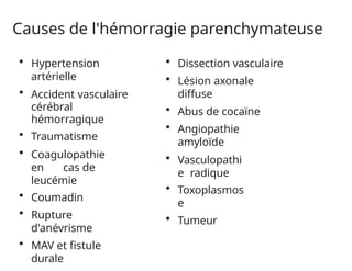 Causes de l'hémorragie parenchymateuse
• Hypertension
artérielle
• Accident vasculaire
cérébral
hémorragique
• Traumatisme
• Coagulopathie
en cas de
leucémie
• Coumadin
• Rupture
d'anévrisme
• MAV et fistule
durale
• Dissection vasculaire
• Lésion axonale
diffuse
• Abus de cocaïne
• Angiopathie
amyloïde
• Vasculopathi
e radique
• Toxoplasmos
e
• Tumeur
 