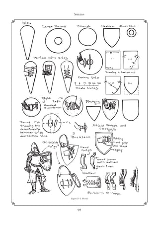 Basic armouring of the Middle Ages | PDF