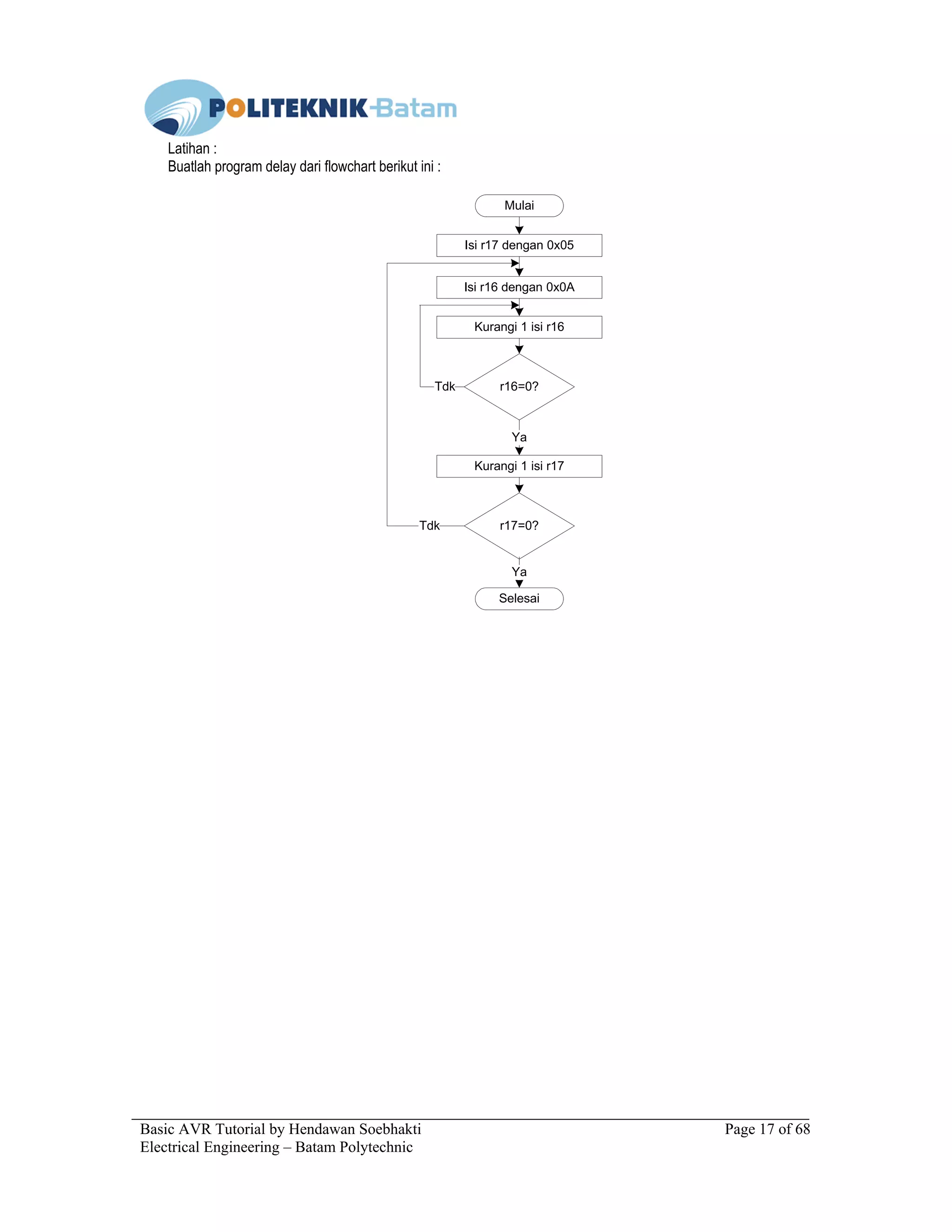 Basic AVR Tutorial by Hendawan Soebhakti Page 17 of 68
Electrical Engineering – Batam Polytechnic
Latihan :
Buatlah program delay dari flowchart berikut ini :
Mulai
Isi r16 dengan 0x0A
r16=0?
Kurangi 1 isi r16
Tdk
Ya
Kurangi 1 isi r17
r17=0?Tdk
Selesai
Ya
Isi r17 dengan 0x05
 