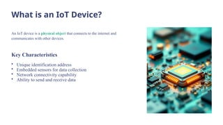 Iot Identification Comprehensive Guide to the Basic Building Blocks of IoT Devices and ...