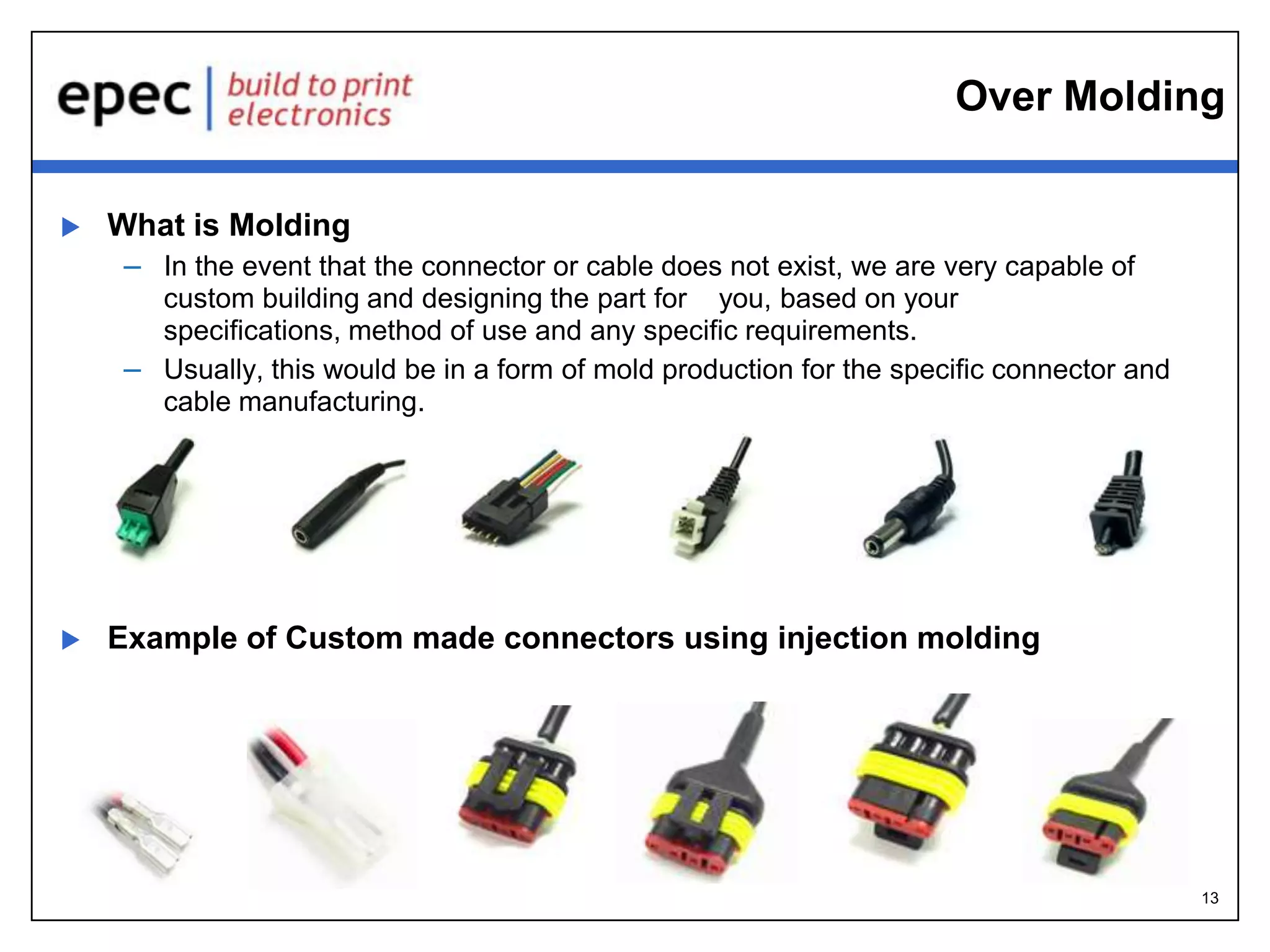 13
Soldered Connectors
 
