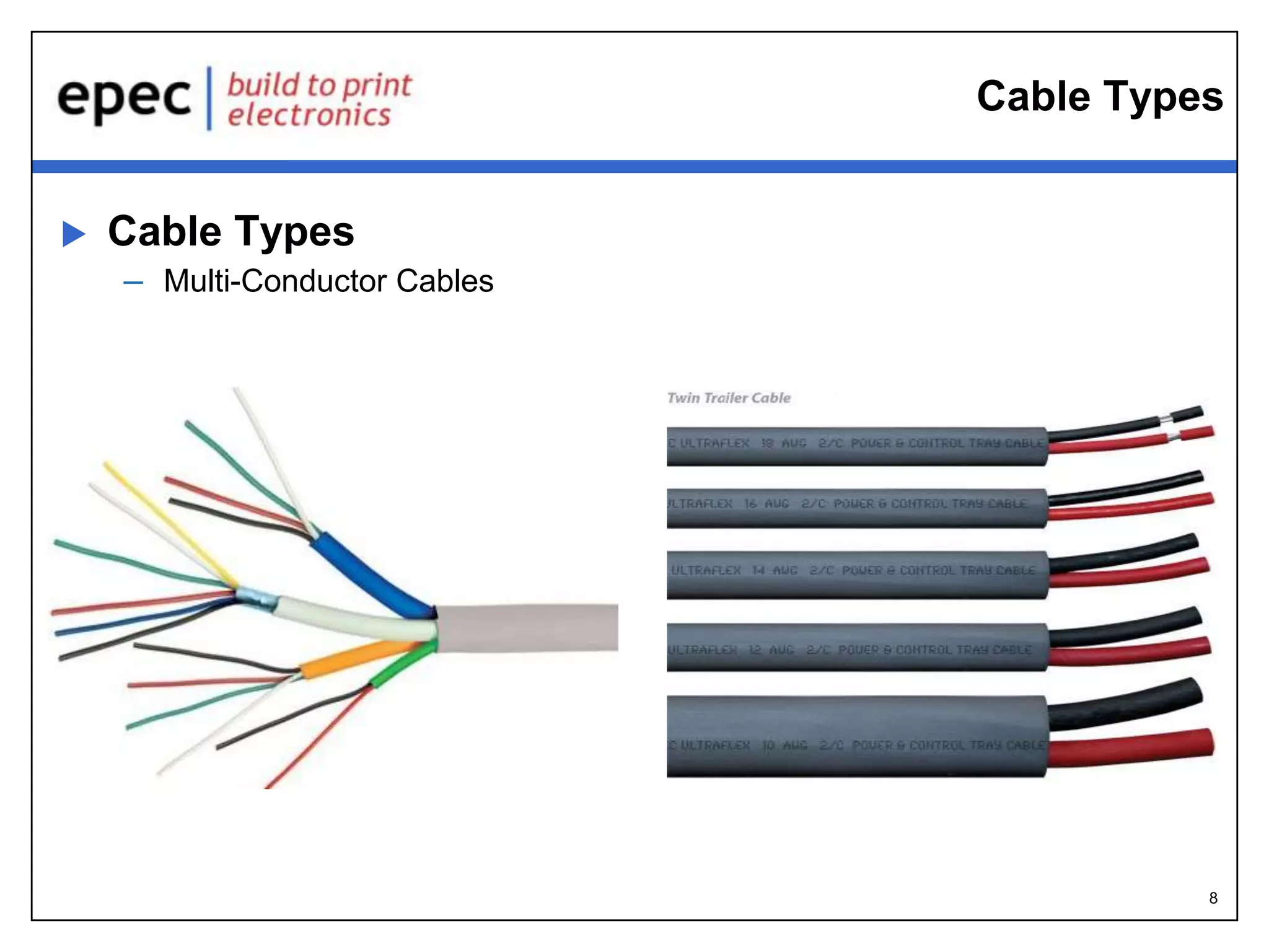 8
Advanced Cable Assembly
 Multiple Terminations
 Various Wire Types/Sizes
 Multiple Connectors
 