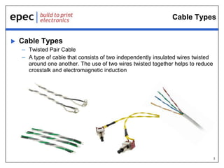 Basic Cable Assemblies | PPT