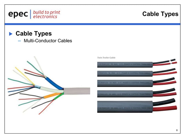 Basic Cable Assemblies | PPT