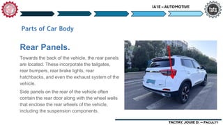 Basic-Car-Body-Parts,Basic-Car-Body-Parts.pdf