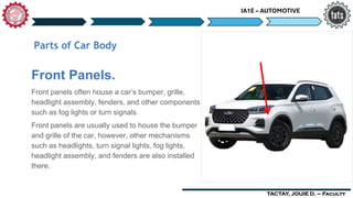 Basic-Car-Body-Parts,Basic-Car-Body-Parts.pdf