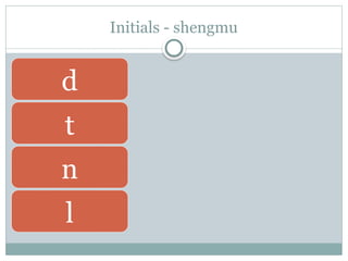 Initials - shengmu
d
t
n
l
 