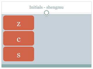 Initials - shengmu
z
c
s
 