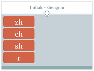 Initials - shengmu
zh
ch
sh
r
 