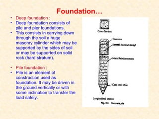Foundation…
• Deep foundation :
• Deep foundation consists of
pile and pier foundations.
• This consists in carrying down
through the soil a huge
masonry cylinder which may be
supported by the sides of soil
or may be supported on solid
rock (hard stratum).
• Pile foundation :
• Pile is an element of
construction used as
foundation. It may be driven in
the ground vertically or with
some inclination to transfer the
load safely.
 