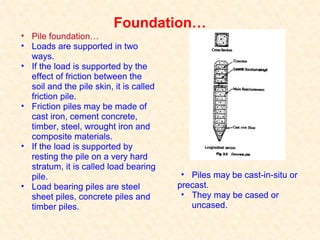 Foundation…
• Pile foundation…
• Loads are supported in two
ways.
• If the load is supported by the
effect of friction between the
soil and the pile skin, it is called
friction pile.
• Friction piles may be made of
cast iron, cement concrete,
timber, steel, wrought iron and
composite materials.
• If the load is supported by
resting the pile on a very hard
stratum, it is called load bearing
pile.
• Load bearing piles are steel
sheet piles, concrete piles and
timber piles.
• Piles may be cast-in-situ or
precast.
• They may be cased or
uncased.
 