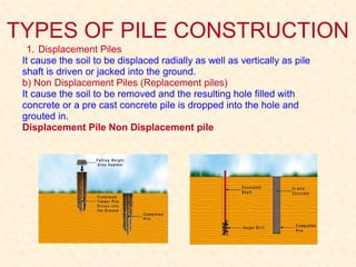 TYPES OF PILE CONSTRUCTION
1. Displacement Piles
It cause the soil to be displaced radially as well as vertically as pile
shaft is driven or jacked into the ground.
b) Non Displacement Piles (Replacement piles)
It cause the soil to be removed and the resulting hole filled with
concrete or a pre cast concrete pile is dropped into the hole and
grouted in.
Displacement Pile Non Displacement pile
 