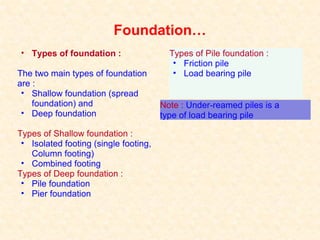 Foundation…
• Types of foundation :
The two main types of foundation
are :
• Shallow foundation (spread
foundation) and
• Deep foundation
Types of Shallow foundation :
• Isolated footing (single footing,
Column footing)
• Combined footing
Types of Deep foundation :
• Pile foundation
• Pier foundation
Types of Pile foundation :
• Friction pile
• Load bearing pile
Note : Under-reamed piles is a
type of load bearing pile
 
