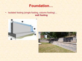 Foundation…
• Isolated footing (single footing, column footing)…
wall footing
 